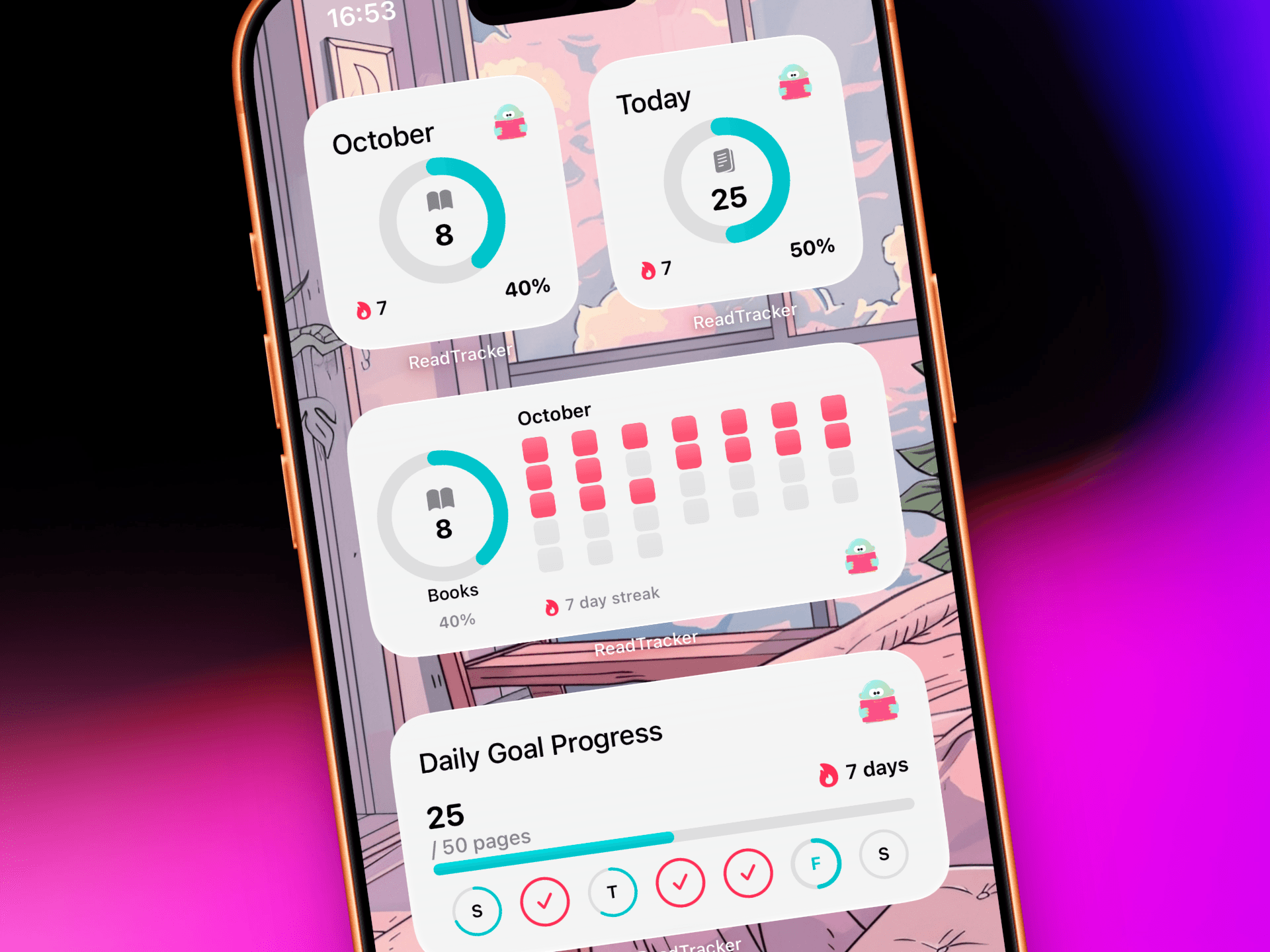 ReadTracker stats